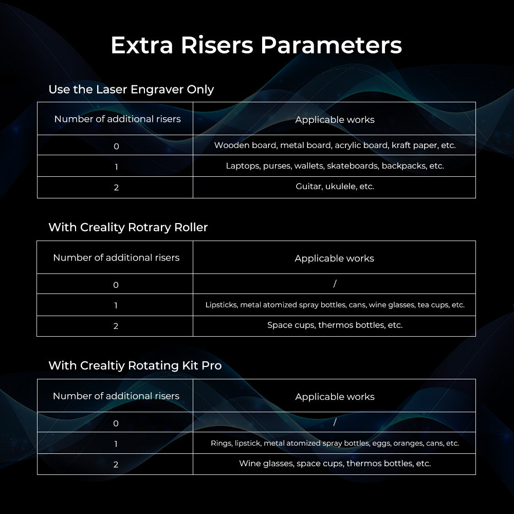 Risers for Falcon2 & Falcon2 Pro Series Laser Engraving - Pack of 4pcs