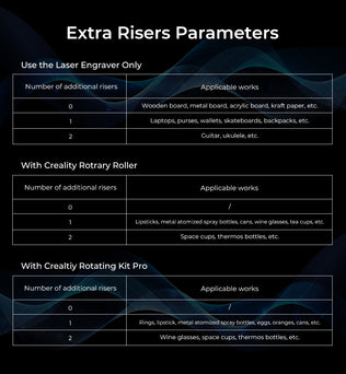 Risers for Falcon2 & Falcon2 Pro Series Laser Engraving - Pack of 4pcs