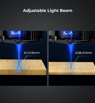 Laser Module for High Wattage Laser Engravers - 40W