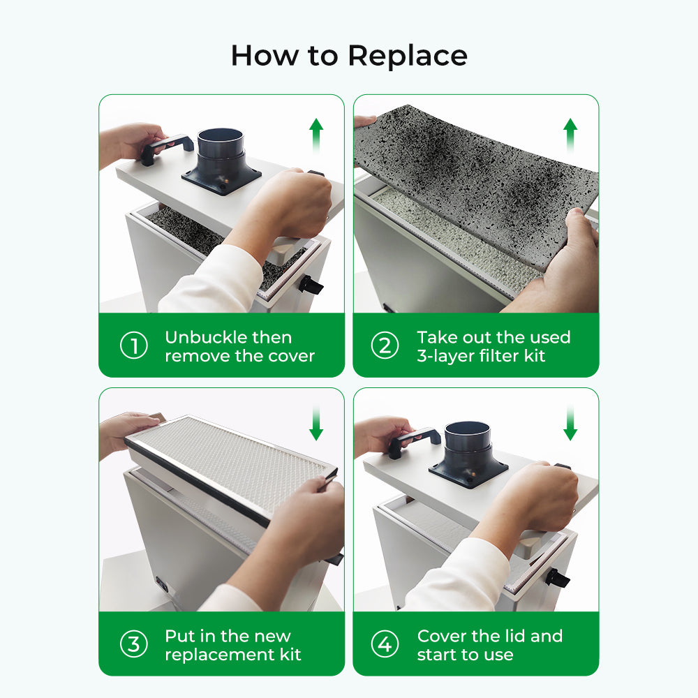 Filter Replacement for Smoke Purifier