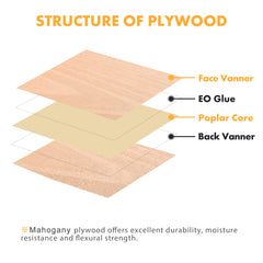 The Creality Falcon Mahogany Plywood Sheets (1/8" x 11.8" x 11.8") pack of 6 is perfect for laser engraving projects, showcasing plywood's eco-friendly and versatile layered structure, combining strength and sustainability effortlessly.