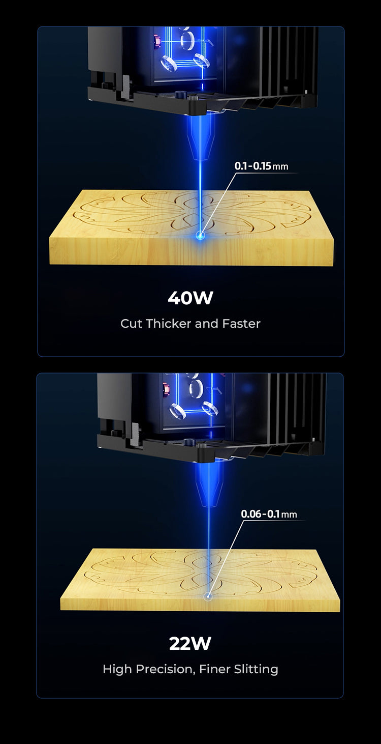 Creality 3D Laser Falcon 2 Engraver 40W ab 1.279,00 € (Januar 2024 Preise)