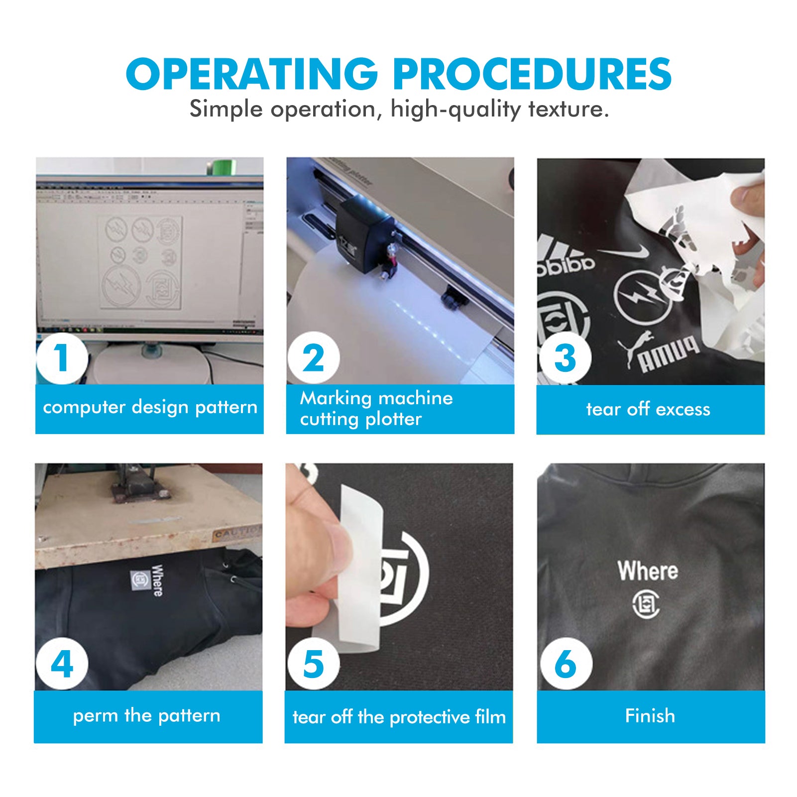 Instructional image titled "OPERATING PROCEDURES" showing a 6-step process for design transfer using the 10pcs HTV Heat Transfer Vinyl Paper for Falcon Laser Engraving by CrealityFalcon:
1. Design pattern on computer.
2. Machine cuts pattern.
3. Tear off excess material.
4. Apply pattern to material.
5. Remove protective film.
6. Finished product displaying "Where".