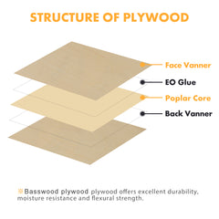 Thickness Basswood Plywood Sheets 1/8"  8.27x11.7x0.12" for Laser Engraving - 10pcs