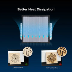 Diagram illustrating a heat dissipation concept with blue airflow arrows surrounding a metallic panel. Below, there are two images for comparison: one showing a pristine area labelled "clean surface," and the other depicting a discolored area labeled "yellowed surface." Perfect for use with the Creality Falcon's Falcon2 22W Laser Engraver and Cutter Ultimate Engraving Package.