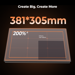 Diagram illustrating a CoreXY setup for the Falcon A1 10W Enclosed Laser Engraver and Cutter by Creality Falcon, featuring a large "381*305mm" rectangle with a smaller "Others 150*150mm" inside. Words highlight "200%," "Create Big, Create More," and "100% Success Commitment" for enhanced precision in an expanded area.