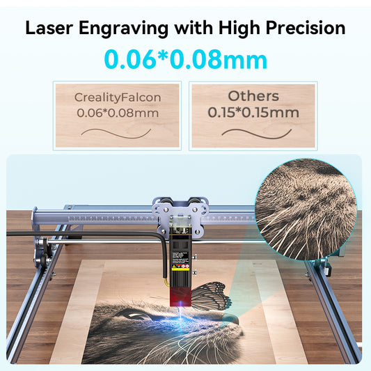 A CR-Laser Falcon 10W Laser Engraver by CrealityFalcon is shown working on a wooden panel featuring an intricate image of a cat. Text above highlights the machine's high precision of 0.06*0.08mm compared to a less precise 0.15*0.15mm, achieved with its powerful 10W output. A zoomed-in section showcases the fine engraving details.
