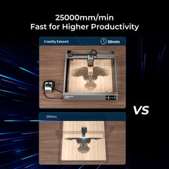 Image showing two laser engravers in operation. The upper section depicts the "Falcon2 22W Laser Engraver and Cutter" by CrealityFalcon, boasting 22W cutting power as it engraves a wooden panel with an eagle design in just 30 minutes at a speed of 25000mm/min. The lower section shows another slower engraver working on the same design. Text reads “Fast for Higher Productivity.”