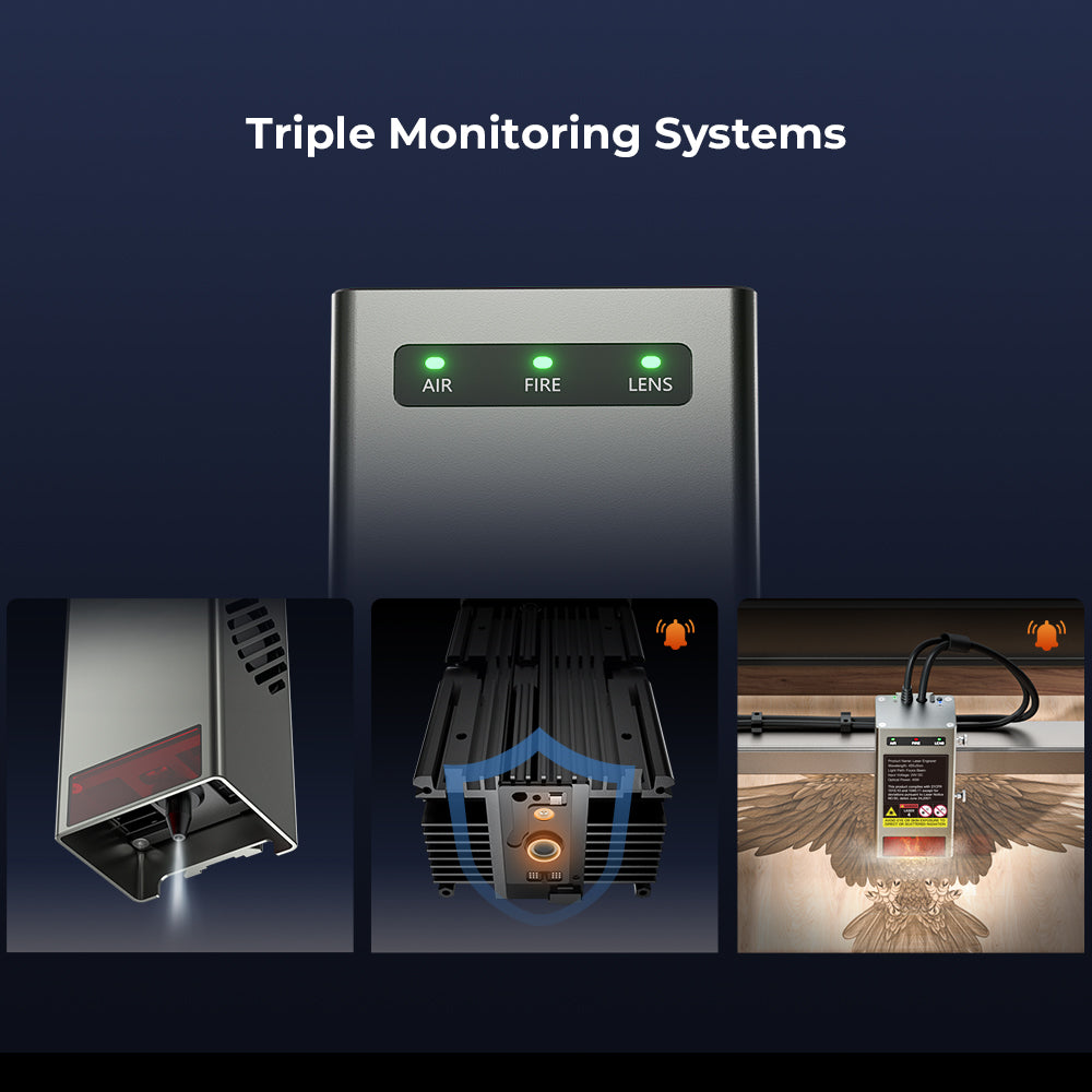 A graphic showcasing the Falcon2 40W Laser Engraver and Cutter by CrealityFalcon with three monitoring systems: "Air," "Fire," and "Lens." Constructed from durable anodized aluminum alloy, the device ensures precision. Below, three images depict air monitoring on the left, fire safety in the center, and lens functionality on the right.